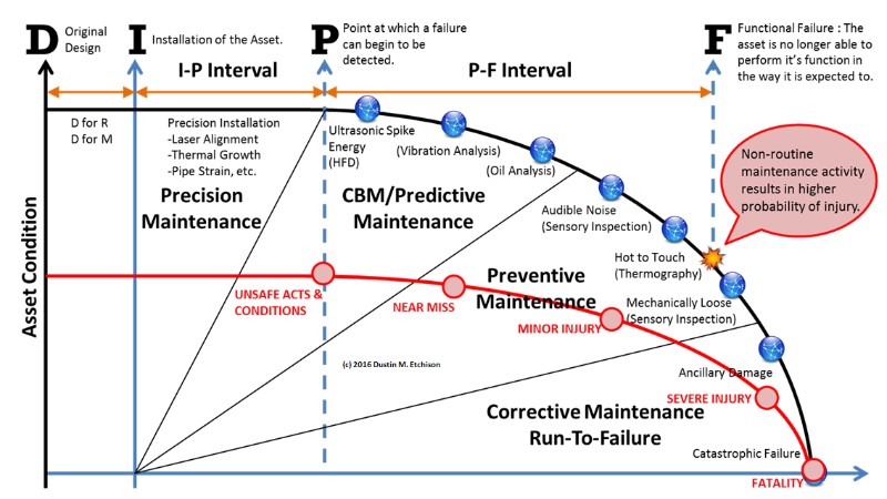 condition-monitoring-12