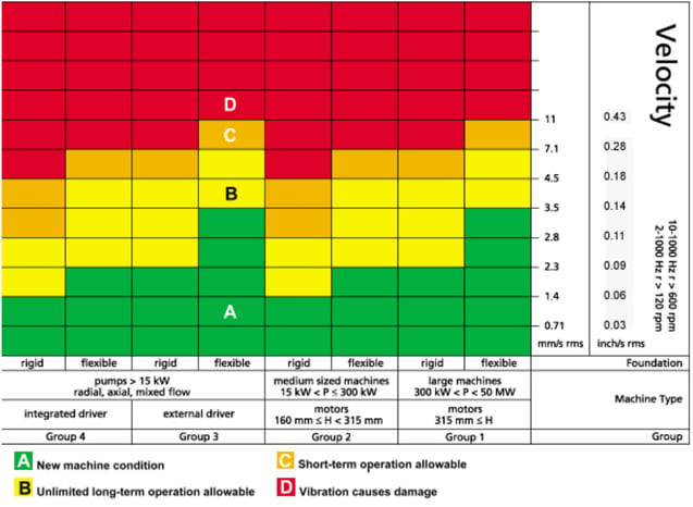 condition-monitoring-8