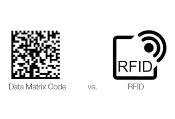 RFID